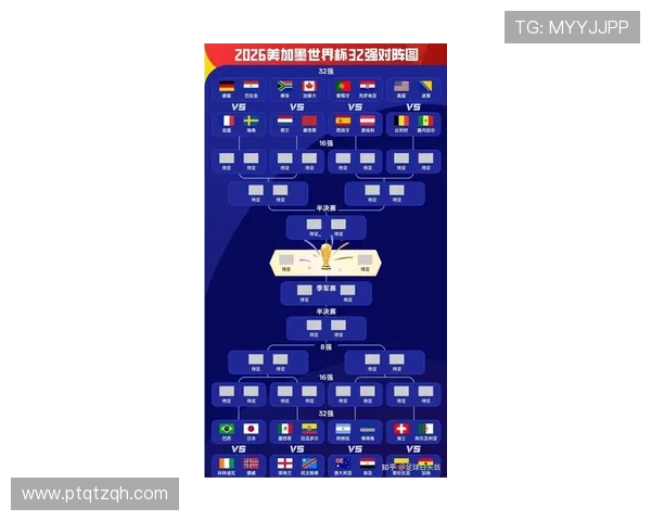 2026世界杯I组晋级形势落定:前三名全部进入32强 2026世界杯I组晋级形势落定:前三名全部进入32强