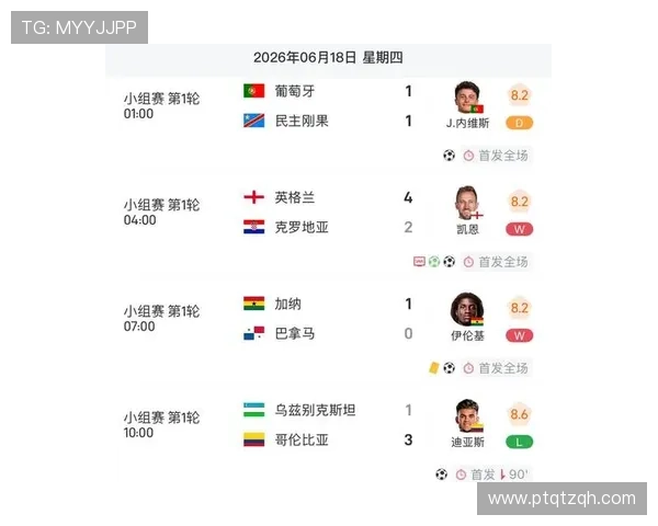 2026世界杯经典比赛回顾:淘汰赛重点场次、比分与比赛结果